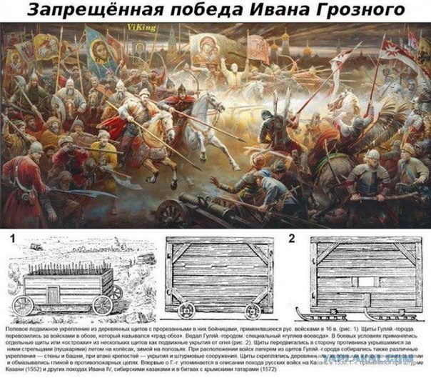 В 1572 году произошла величайшая битва Русов, определившая будущее евроазиатского континента и всей планеты